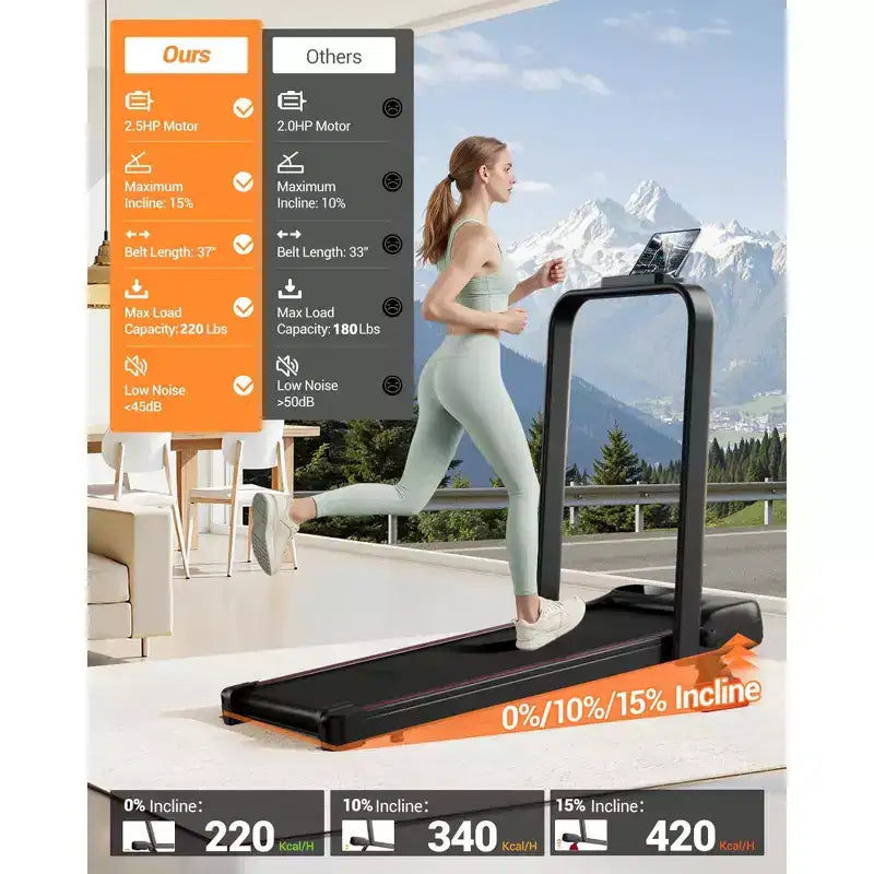 Tapis Roulant 4-in-1 Inclinazione 15%, Tapis Roulant Pieghevole Sotto Scrivania per Casa e Ufficio, Motore Silenzioso da 2,5 HP