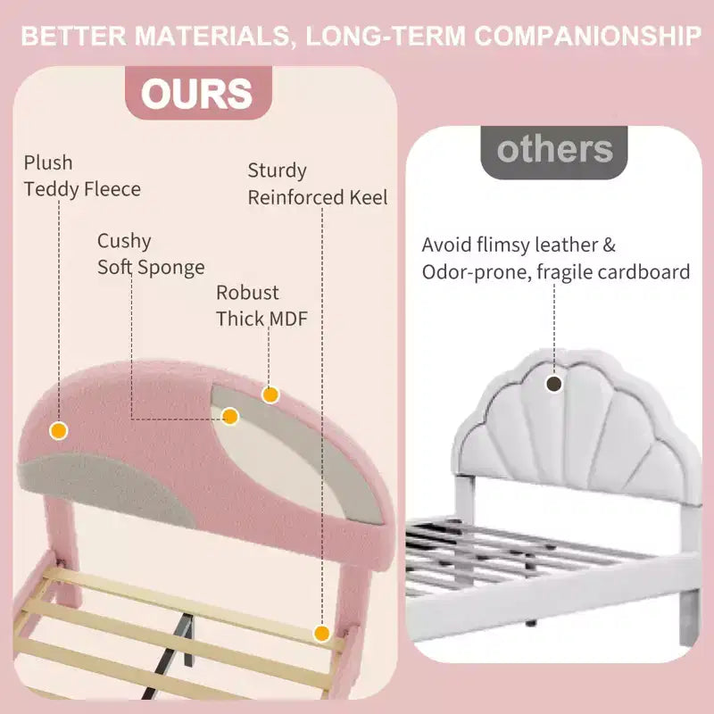 Senfot Twin/Full Bed Frame with Round Pink&White Boucle Headboard - Upholstered Arch Design, Wood Slat Support, No Box Spring Needed, Easy Setup