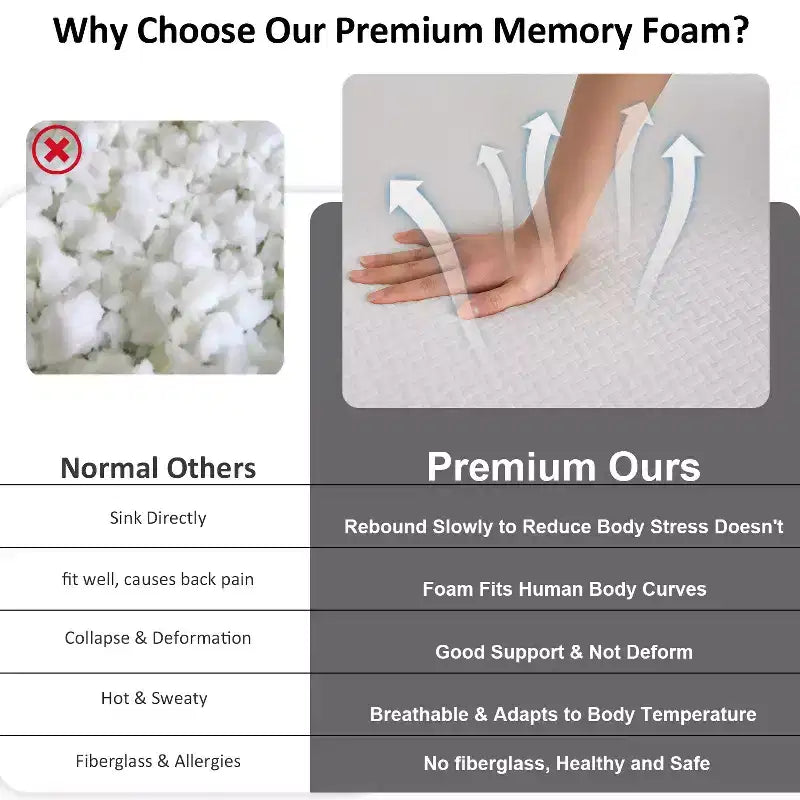 Dyonery 8-inch Extra-Firm Queen-Size Mattress  A high-density memory foam mattress designed specifically to relieve back pain80x 60.