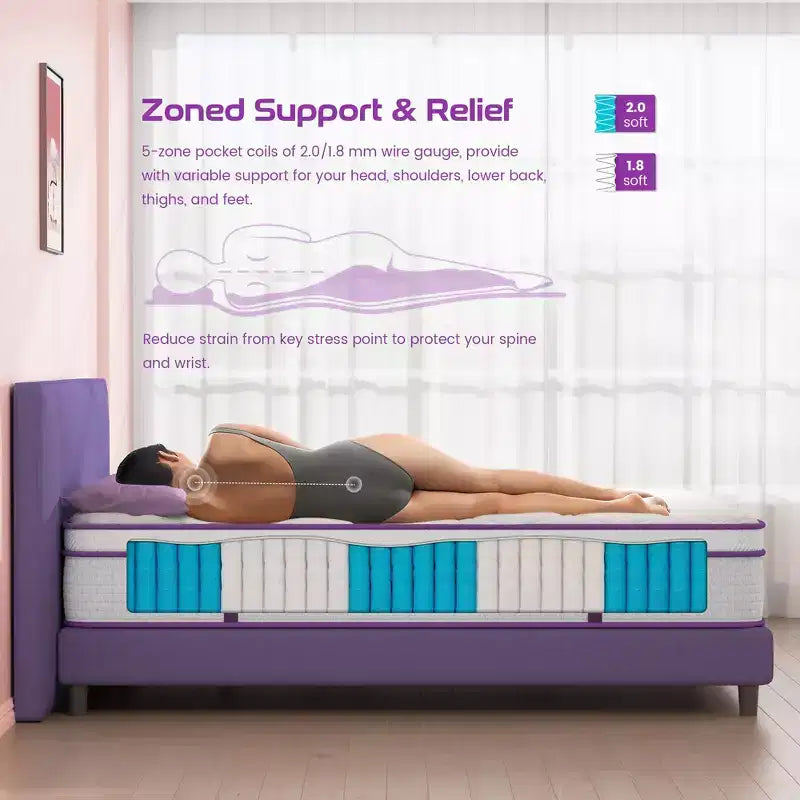 Sersper 12 Euro Top Memory Foam Spring Hybrid Mattress - Compatible with Platform Bed, Box Spring, or Slat Base