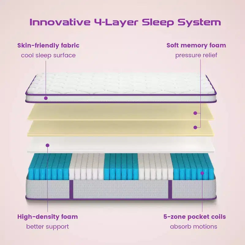 Sersper 12 Euro Top Memory Foam Spring Hybrid Mattress - Compatible with Platform Bed, Box Spring, or Slat Base