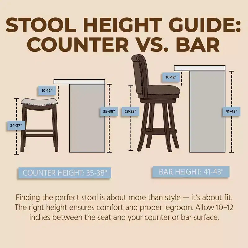 ROME + OAK Parker Backless Saddle Counter Stool, Reclaimed Oak, Grey, 3 Pack