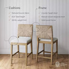 Nathan James Set di 4 Sgabelli da Bar Altezza Contatore Beacon in Erba Marina Bouclé Crema