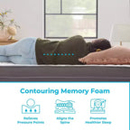 Linenspa Essentials Materasso Ibrido in Memory Foam Gel 12"