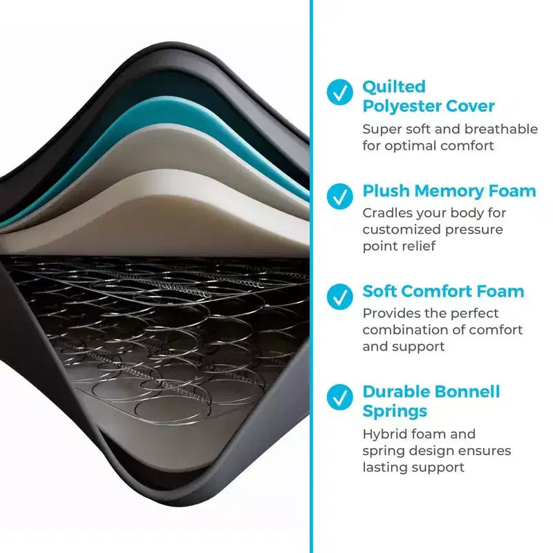 Linenspa Essentials Materasso Ibrido in Memory Foam Gel 12"