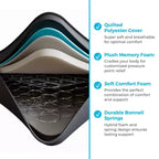 Linenspa Essentials Materasso Ibrido in Memory Foam Gel 12"