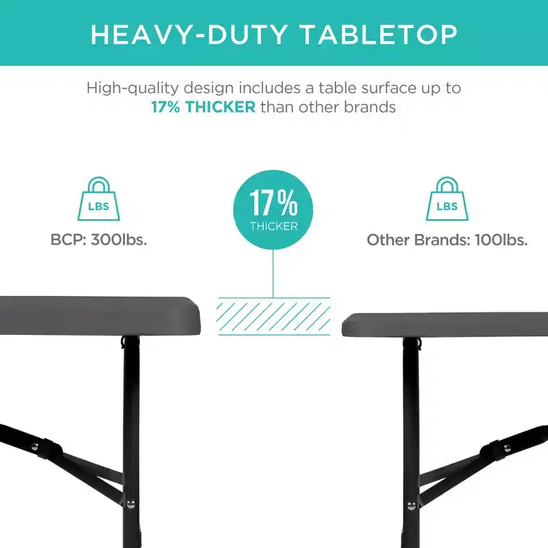 Best Choice Products 4ft Plastic Folding Table, Indoor Outdoor Heavy Duty Portable w/ Handle, Lock for Picnic