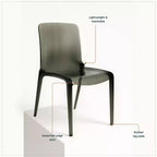 LeisureMod Murray Sedia da Pranzo in Acrilico con Bordo a Cascata e Sedile Modellato Elegante, Stile Moderno per Cucina, Sala da Pranzo, Ufficio, Lounge o Bar