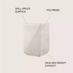 JONATHAN Y Adrian 20.75 Contemporary Minimalist Square Indoor/Outdoor Accent Table