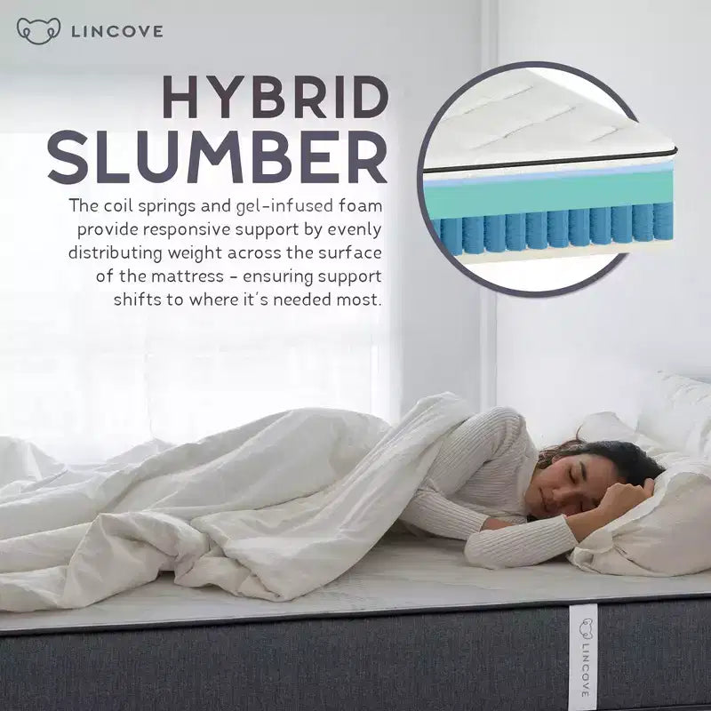 Materasso Ibrido a Molle e Memory Foam Lincove da 12 Pollici - Materasso Medio Rigido Certificato CertiPUR-US - Supporto Adattivo, Sollievo dalla Pressione - Prodotto negli USA