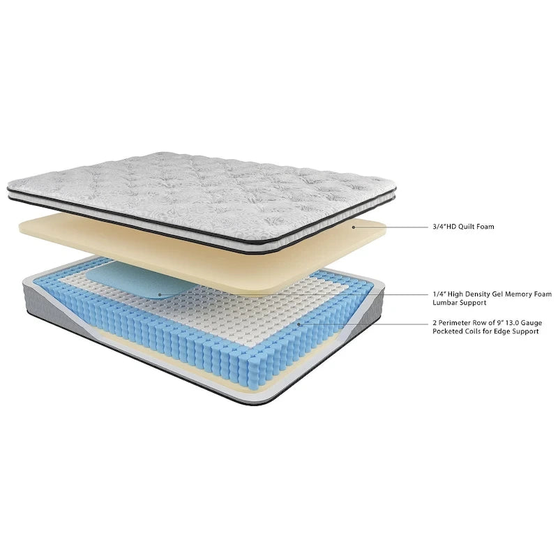 Signature Design by Ashley Chime 10 Inch Hybrid Black/White 2-Piece Mattress Package