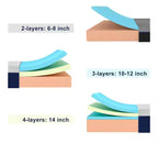 Wuleitex 14 Inch Memory Foam Mattress in a Box for Cooler Sleep Supportive & Pressure Relief