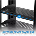 Pyle 1UX2 Server Rack Shelves - Universal Device Server Rack Mounting Tray - Black