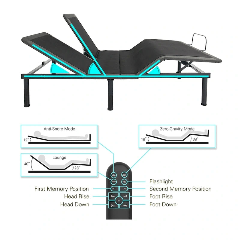 Bridgevine Home Quick Assembly Adjustable Bedframe with Voice Activated Controls