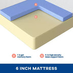 FDW 6 inch Mattress Gel Memory Foam Mattress for Cool Sleep & Pressure Relief/Medium Firm Mattresses CertiPUR-US Certified/Bed-in-a-Box