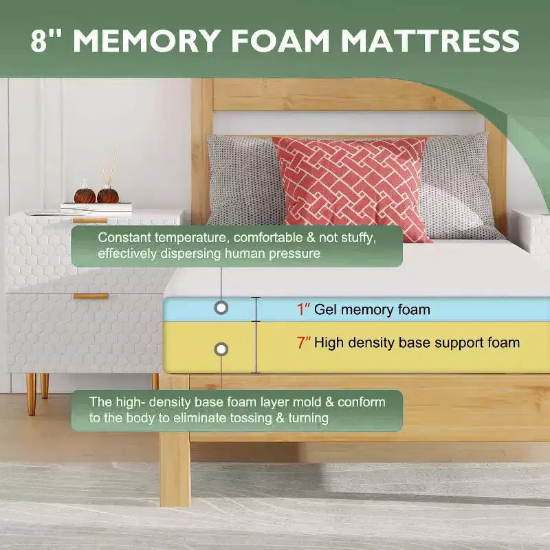 FDW Base Foam Mattress 8 Inch Mattress, CertiPUR-US Certified,Breathable Bed Mattress for Cooler Sleep Supportive,Removable Soft Cover,White