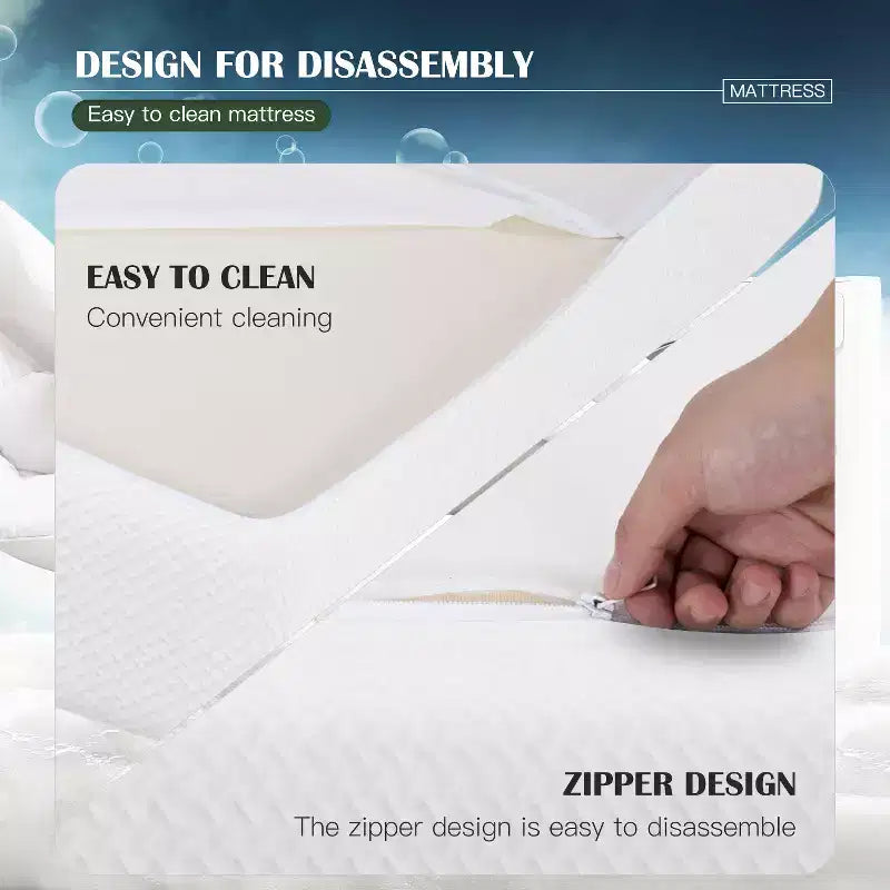 FDW Base Foam Mattress 8 Inch Mattress, CertiPUR-US Certified,Breathable Bed Mattress for Cooler Sleep Supportive,Removable Soft Cover,White