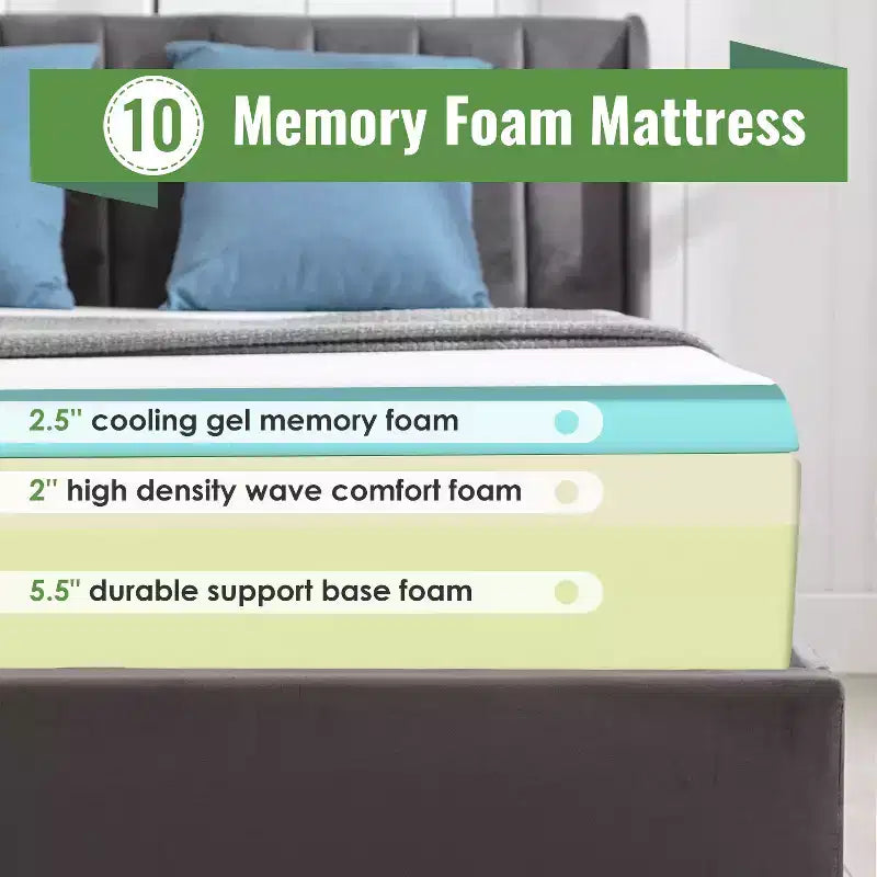 FDW 10 inch Gel Memory Foam Comfort Foam Mattress , CertiPUR-US Certified Mattress for Cooler Sleep Supportive & Pressure Relief,White