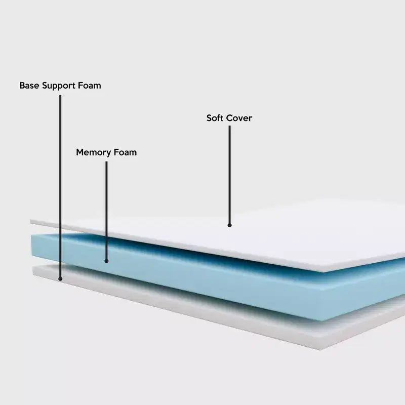 Continental Sleep, Brandina Pieghevole 14 con 3 Materassi in Memory Foam, Robusto Telaio Pieghevole in Metallo, Completamente Assemblata, Ottima per Adulti e Bambini,