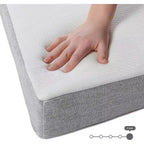 Milliard Materasso a rotelle in memory foam Twin da 5 pollici (2)