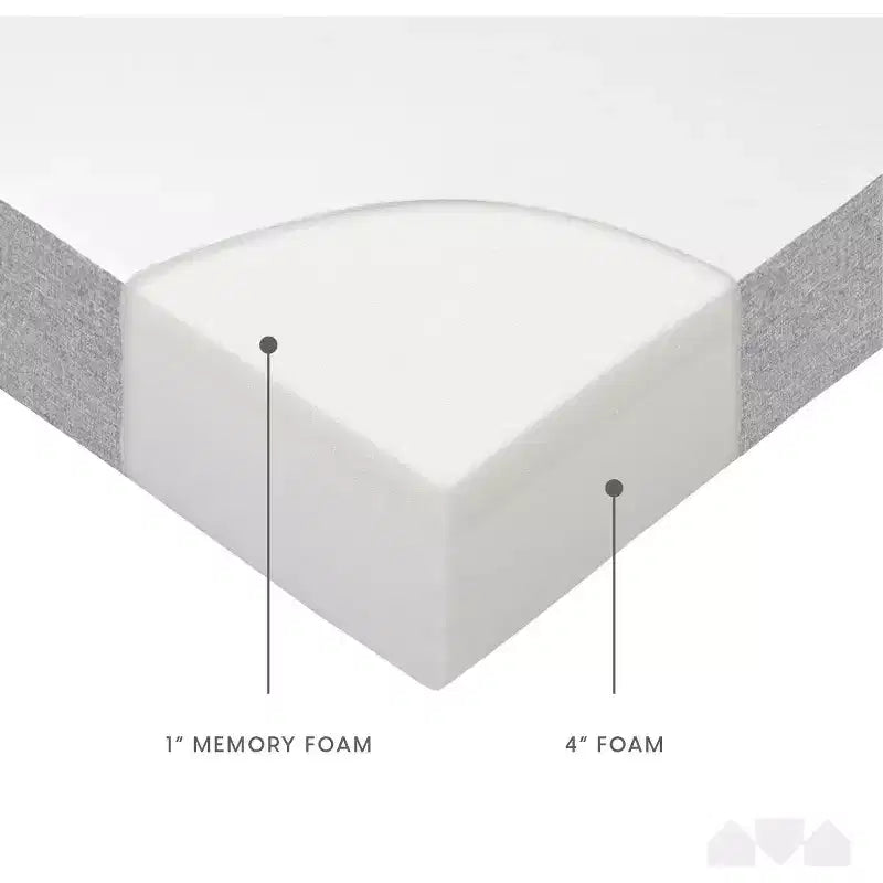 Milliard Materasso a rotelle in memory foam Twin da 5 pollici (2)