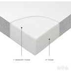 Milliard Materasso a rotelle in memory foam Twin da 5 pollici (2)