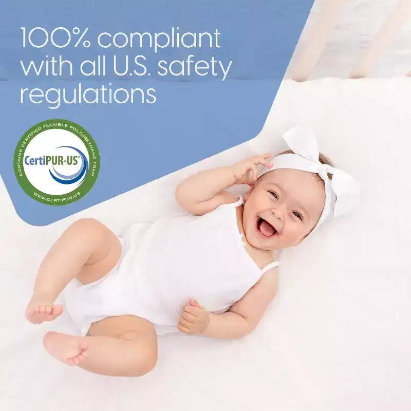 Milliard Memory Foam Dual Sided Crib and Toddler Mattress with Cotton Cover