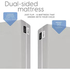 Milliard Memory Foam Dual Sided Crib and Toddler Mattress with Cotton Cover
