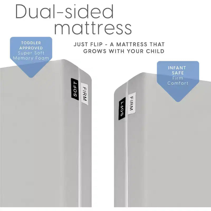 Milliard Memory Foam Dual Sided Crib and Toddler Mattress with Cotton Cover