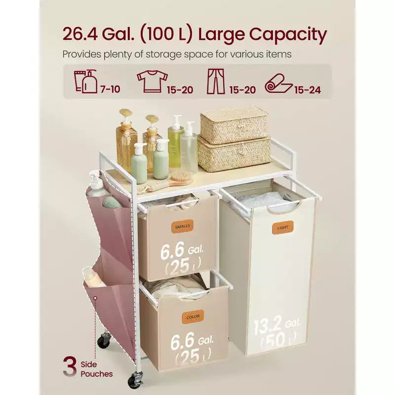 VASAGLE Laundry Hamper with 3 Compartments, 26.4 Gal. (100 L) Laundry Sorter, Rolling Laundry Cart with Shelves, Small Side Pockets