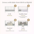 Delta Children William 4-in-1 Convertible Crib - Greenguard Gold Certified