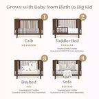 Delta Children Noah 4-In-1 Convertible Crib Greenguard Gold Certified