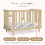 Delta Children Noah 4-In-1 Convertible Crib Greenguard Gold Certified