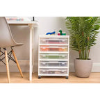 IRIS 5 Drawers Scrapbook Plastic Rolling Storage Cart with Organizer Top with Casters