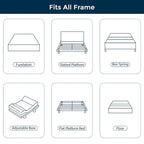 12 inch Gel Memory Foam Mattress, Cooling Medium Feel Bed Mattress in a Box, CertiPUR-US